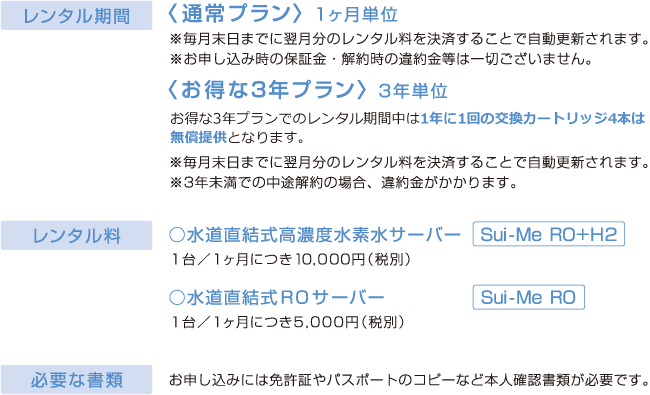 水素水サーバー　レンタル 料金 プラン